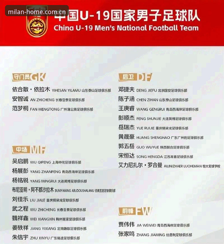 最新日主场新章海外华人观赛平台 U19国足土伦杯出局,一场教学式复盘使用指南